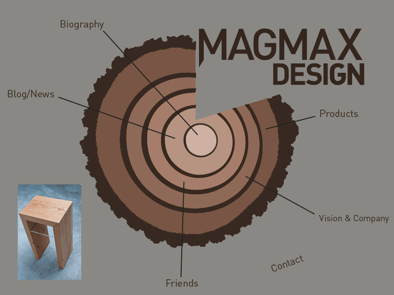 magmax mark